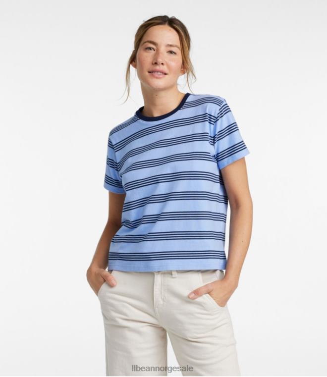 kvinner lørdag t-skjorte 24VDH5986 L.L.Bean klær seilduk blandet stripe