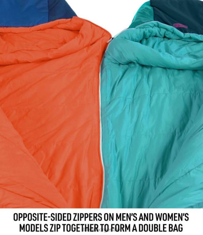 unisex nemo forte sovepose 35 grader fahrenheit 24VDH1695 L.L.Bean utendørs utstyr skumring/aurora